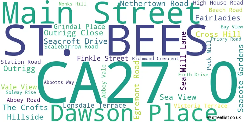 A word cloud for the CA27 0 postcode